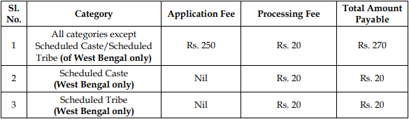 west bengal police application fee 2021